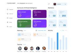  dashboard