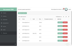CRM наставник