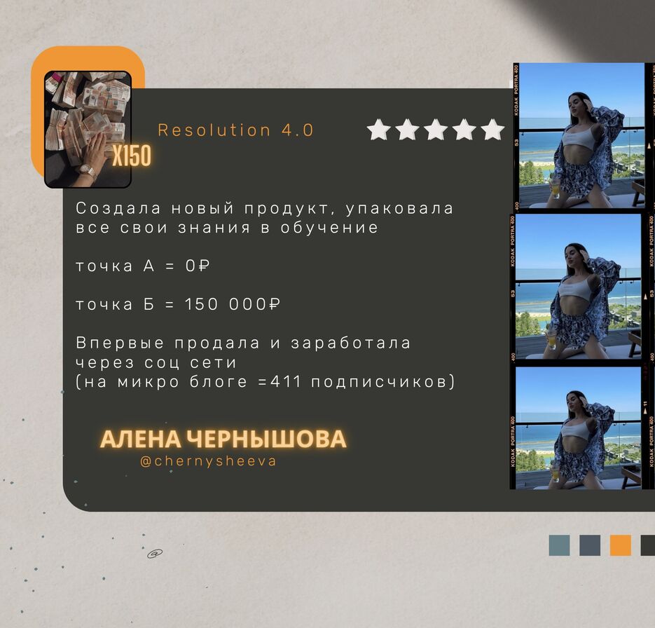 Простой Минималистичный Современный Мудборд Вдохновение Фотоколлаж - 4.jpeg