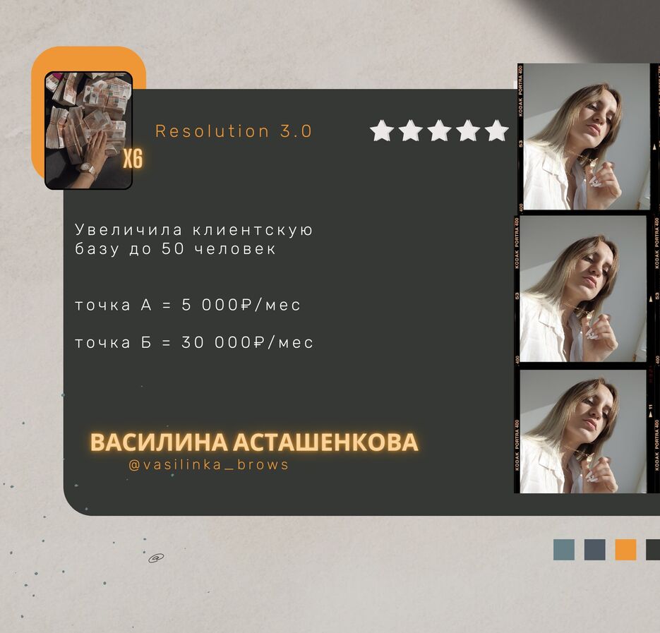 Простой Минималистичный Современный Мудборд Вдохновение Фотоколлаж.jpeg