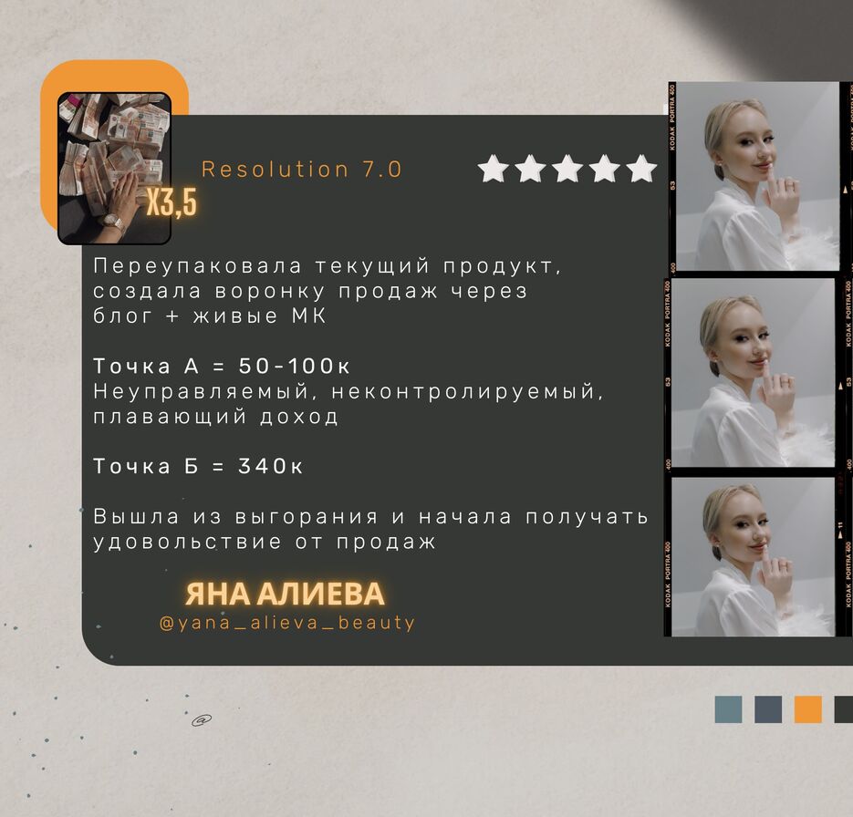 Простой Минималистичный Современный Мудборд Вдохновение Фотоколлаж.jpeg