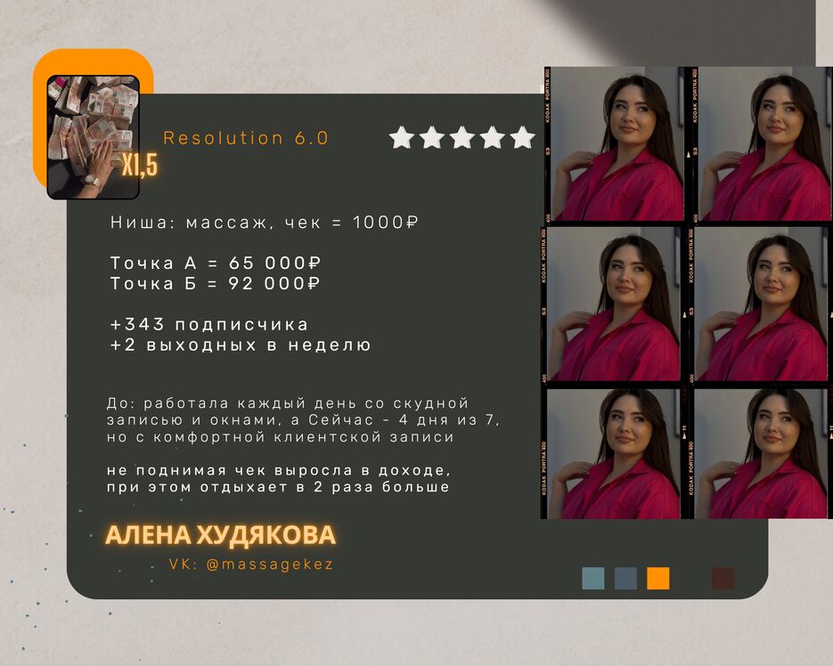 Простой Минималистичный Современный Мудборд Вдохновение Фотоколлаж.png