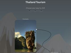 Thailand Tourism