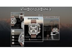 Инфографика для маркетплейса