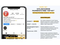 СЕТЬ МАГАЗИНОВ РАЗЛИВНОГО ПИВА HOPHEY
