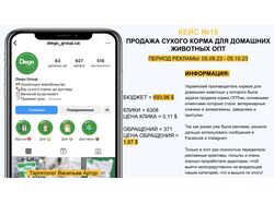 ПРОДАЖА СУХОГО КОРМА ДЛЯ ДОМАШНИХ ЖИВОТНЫХ ОПТ