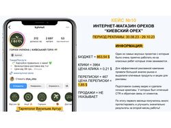 ИНТЕРНЕТ-МАГАЗИН ОРЕХОВ КИЕВСКИЙ ОРЕХ