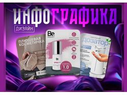 Инфографика 