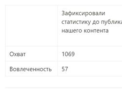 Инстаграм компании по ремонту помещений
