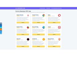 All-Browsers.com - Портал о браузерах
