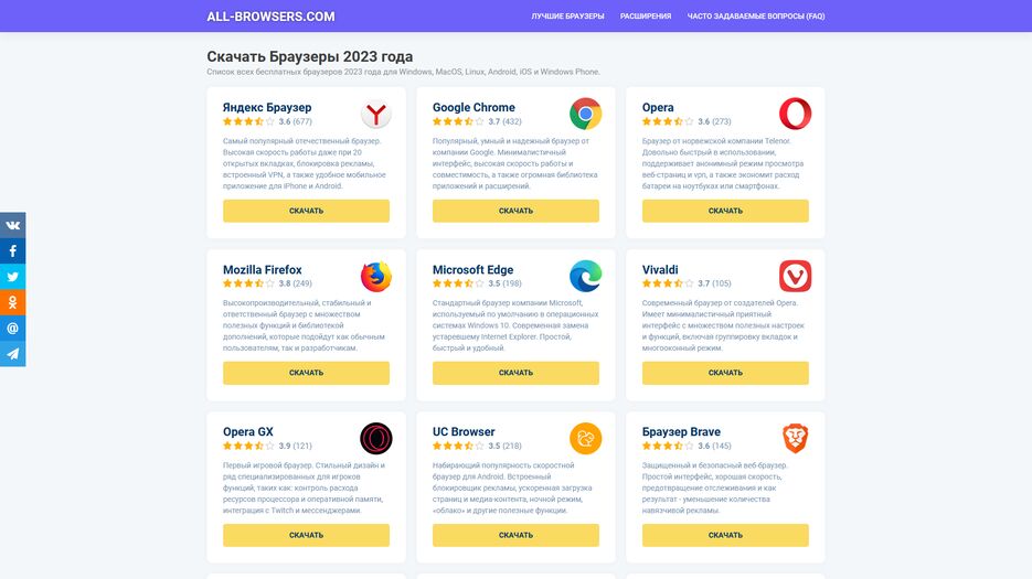 3_allbrowsers (index).png
