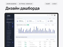 Дизайн дашборда "Store"