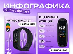 Карточка для WB/Инфографика