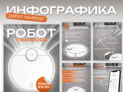Карточка для WB/Инфографика
