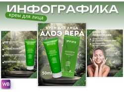 Карточка для WB/Инфографика