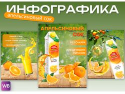 Карточка для WB/Инфографика
