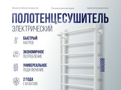 Полотенцесушитель Инфографика Ozon