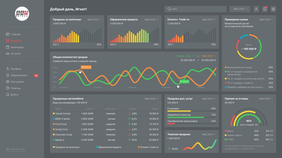 dashboard dark.png