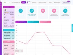 Разработка системы мониторинга цен товаров