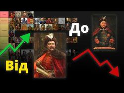 Монтаж довгих відео на Youtube