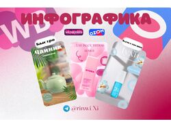 Инфографика на заказ 
