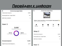 Кейс: Автосалон электромобилей
