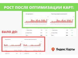 SEO продвижение на Яндекс Картах в ТОП выдачи