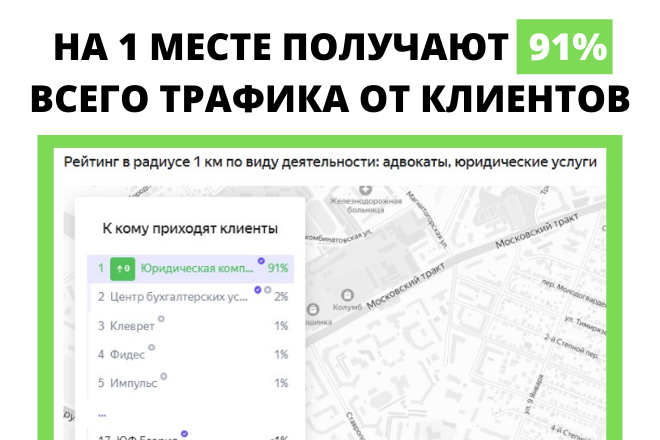 prodvizhenie-na-yandeks-kartah.png