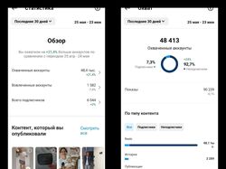 Продвижение инстаграма, раскрутка аккаунта