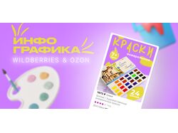 Инфографика вашего товара для любого маркетплейса