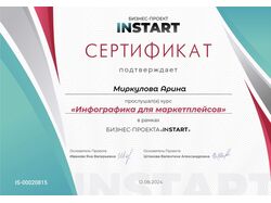 Инфографика для вб и озона 