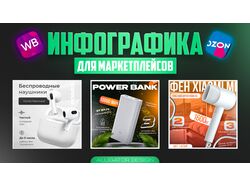 инфографика маркетплейсов вб и озон