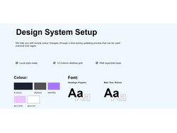 Вёрста сайтов на HTML CSS
