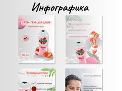 Графический дизайн,Инфографика