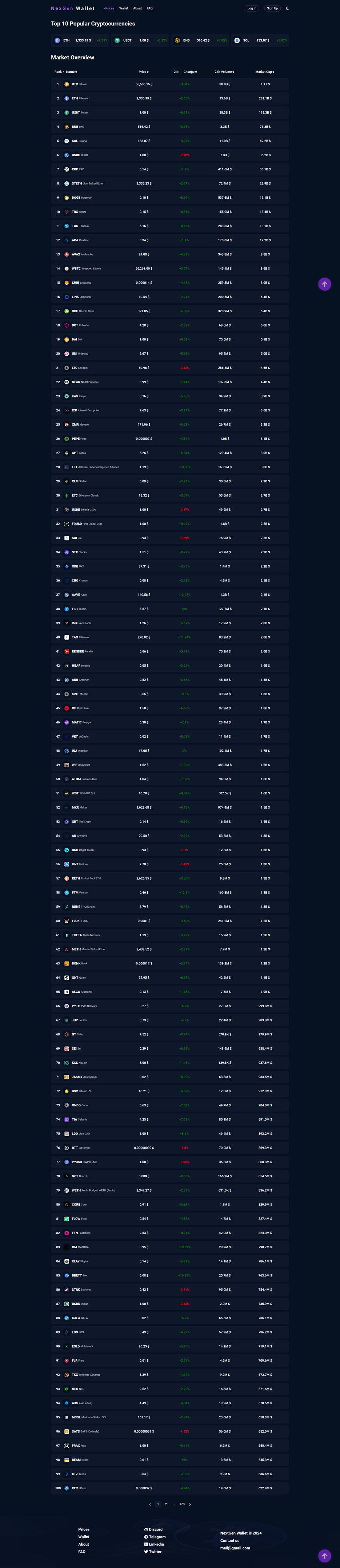 screencapture-crypto-wallet-project-vercel-app-prices-2024-09-09-20_11_42.png
