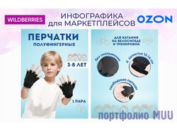 Инфографика для маркетплейсов wildberries и ozon