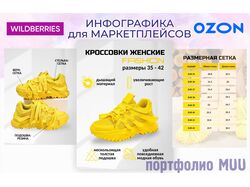 Инфографика для маркетплейсов wildberries и ozon
