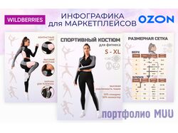 Инфографика для маркетплейсов wildberries и ozon