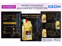 Инфографика для маркетплейсов wildberries и ozon