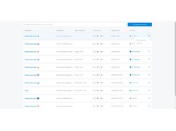 Проект рассылок