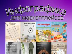 Инфографика