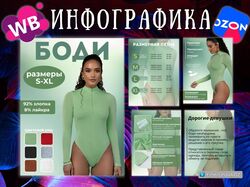 Инфографика для маркетплейсов