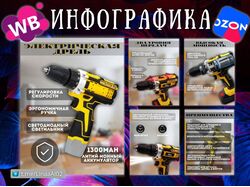 Инфографика для маркетплейсов