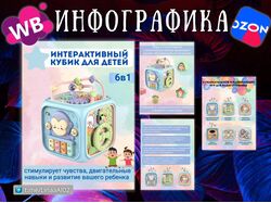 Инфографика для маркетплейсов