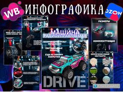Инфографика для маркетплейсов