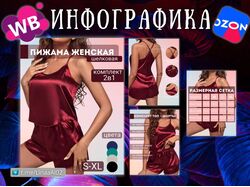 Инфографика для маркетплейсов