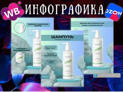 Инфографика для маркетплейсов