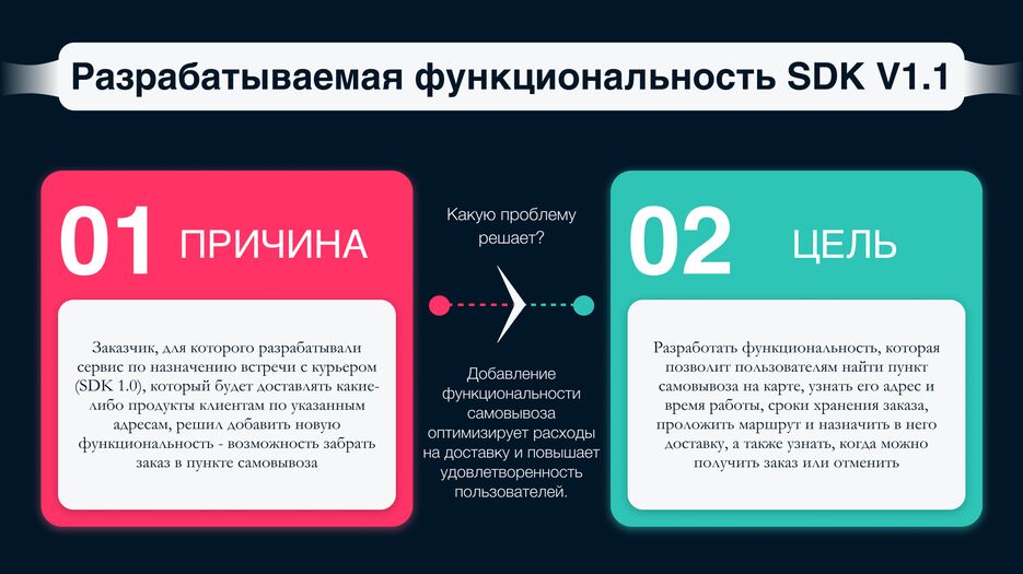 Слайд 3.png