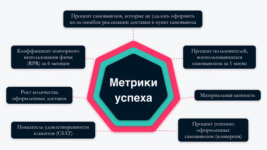 Слайд 6.png