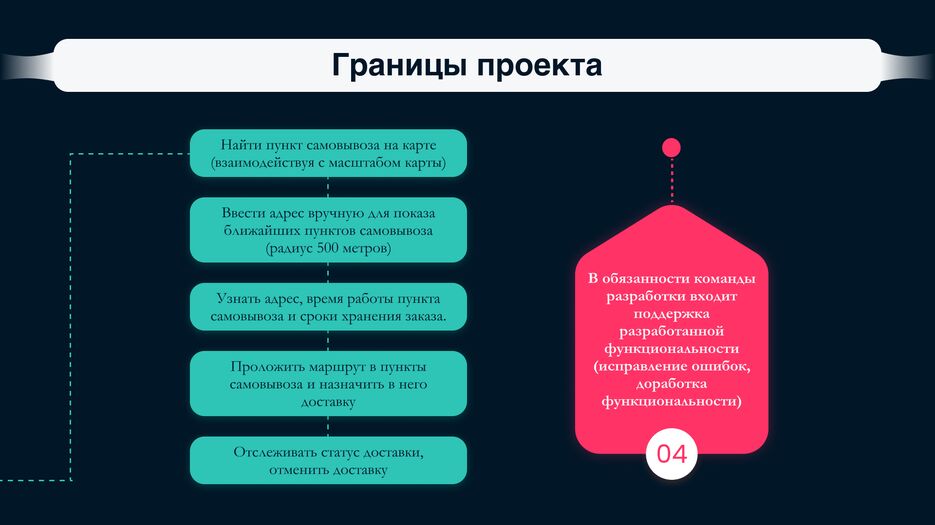 Слайд 5.png